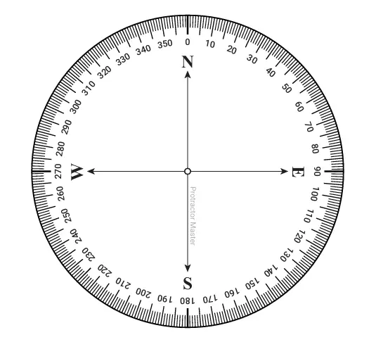 Printable Compass Protractor